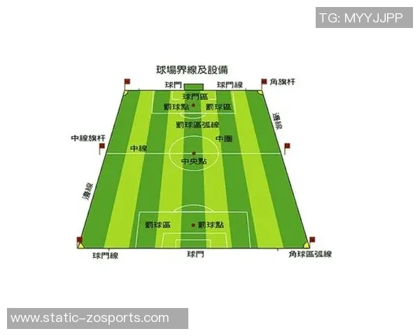 足球比赛替换人数规则解析及其对比赛战术的影响探讨